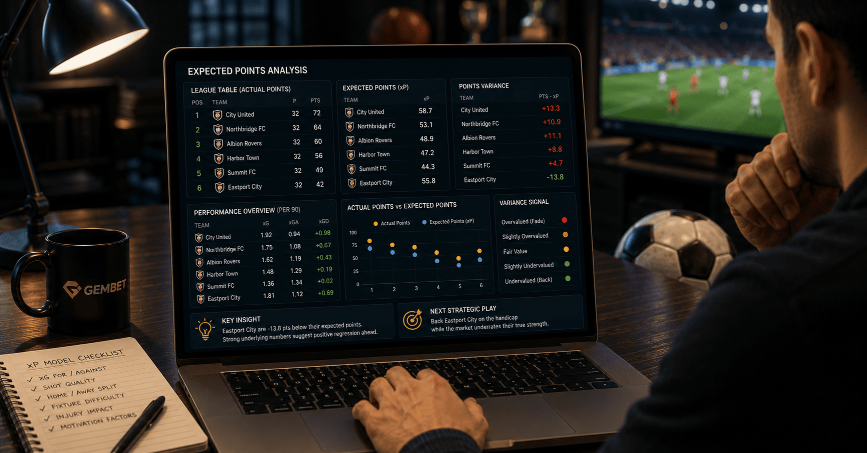 sports standings betting expected points guide