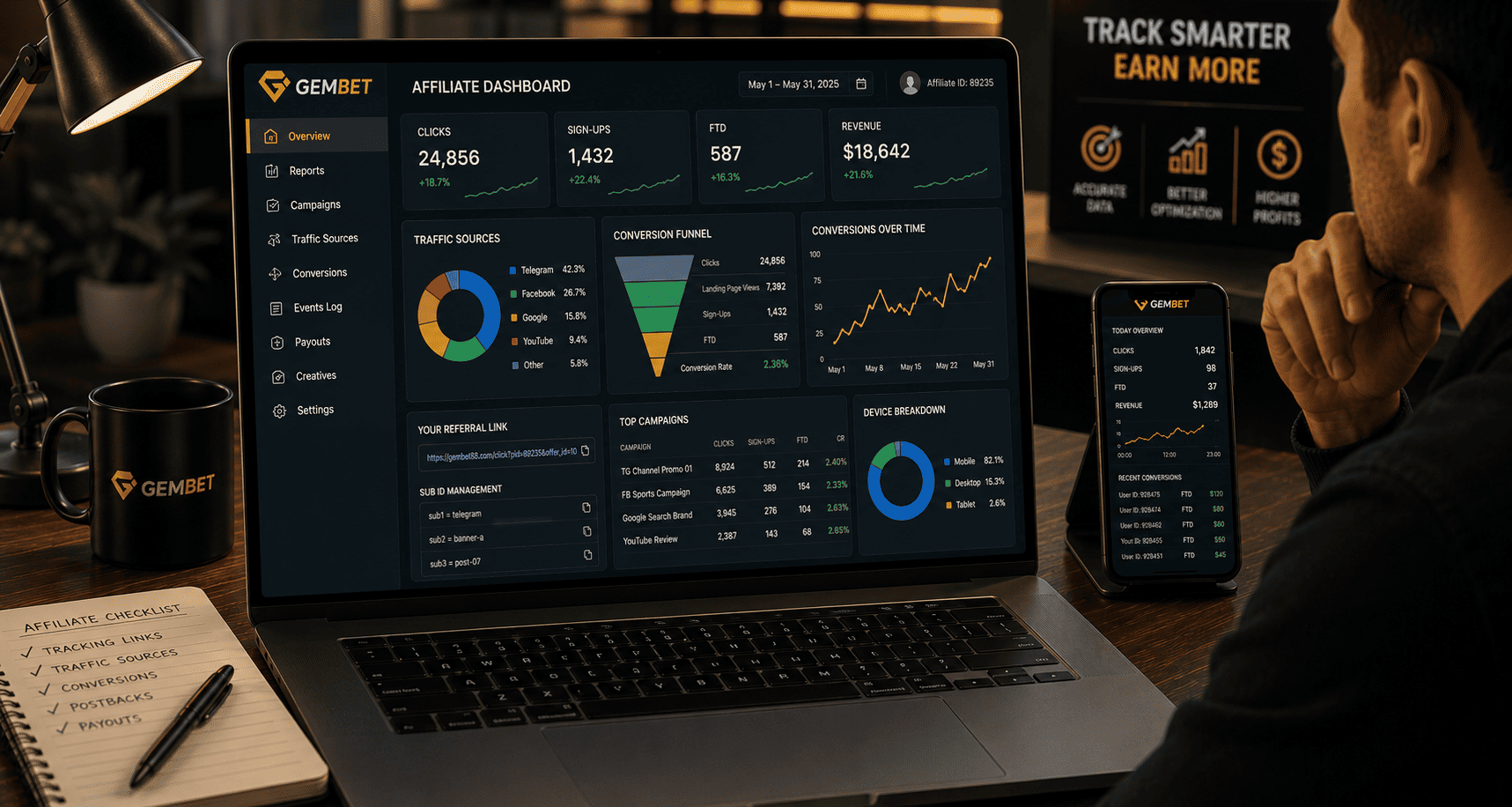gembet affiliate tracking guide