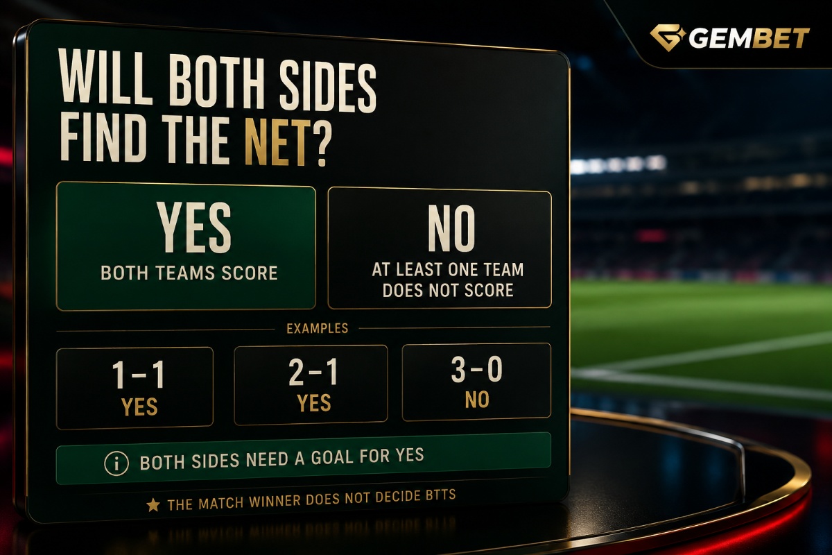 BTTS betting on Gembet showing Yes and No scoring outcomes with football match examples